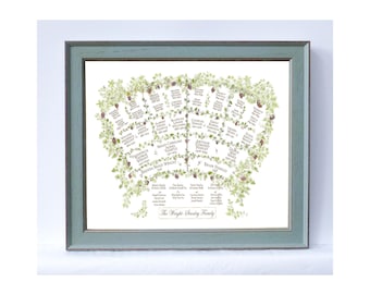 Framed Family Tree Chart showing ancestors and descendants within a watercolour grapevine print. Custom gift for parents or grandparents.
