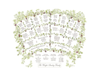 Printed personalised family fan chart of ancestors and descendants showing genealogy in a grapevine watercolour artwork. Fully customised