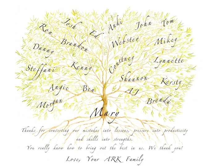Printable Boss Gift, to mark retirement, leaving, promotion, office farewell or appreciation of mentor or teacher. Jpeg file.