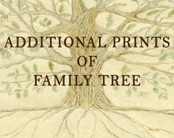 Additional Prints of Your Family Tree