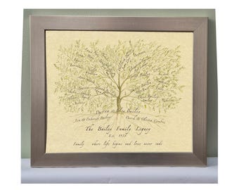 Framed Family Tree gift for parents, grandparents, inlaws or spouse.  Filled with ancestors and descendants.