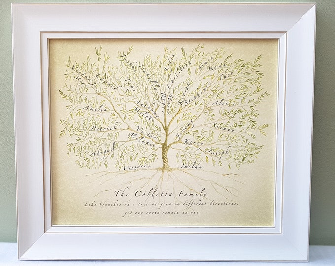 Family Tree Framed, Custom Genealogy Chart, Gift for Mum, Grandparent Gift, Personalised Present, Gift for Boss, Ancestry, Retirement Gift,