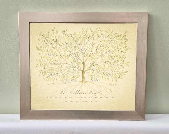 Framed Family Tree gift for parents, grandparents, inlaws or spouse.  Filled with ancestors and descendants.