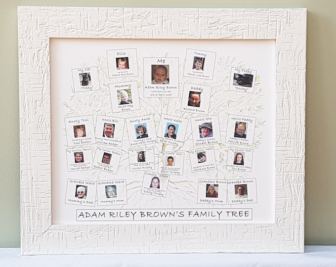 Child Family Tree, Photo family collage, framed ancestry print, Christening gift, Baptism Present, Child Birthday personalised