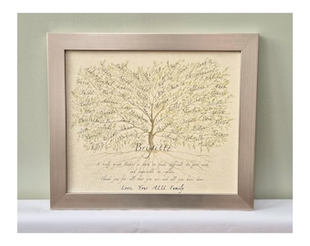 Moving on, leaving office gift for male or lady boss or colleague. Personalised, framed print with names and custom message of appreciation.