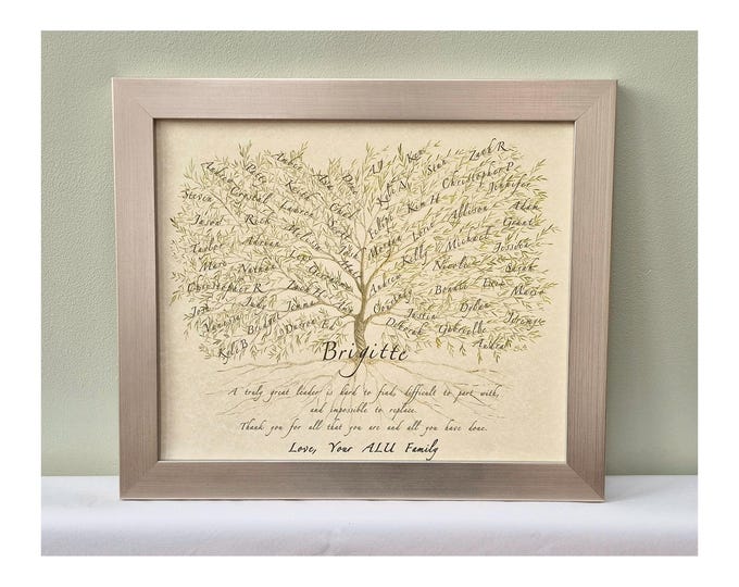Moving on, leaving office gift for male or lady boss or colleague. Personalised, framed print with names and custom message of appreciation.