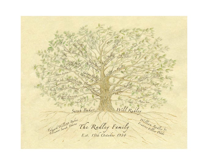 PRINTABLE Personalised gift for wife, husband, parents, fiance with couple plus siblings, children, aunts, uncles, whole family in branches
