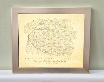 Manager Appreciation gift, from coworkers or colleagues to boss, mentor or leader. Featuring names and company logo with personal message