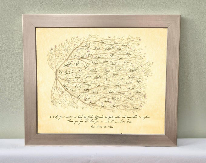 Manager Appreciation gift, from coworkers or colleagues to boss, mentor or leader. Featuring names and company logo with personal message