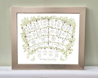 Custom fan chart family tree with ancestors and descendants, in a grapevine artwork. Personalised gift for parents or grandparents.