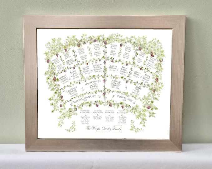 Custom fan chart family tree with ancestors and descendants, in a grapevine artwork. Personalised gift for parents or grandparents.