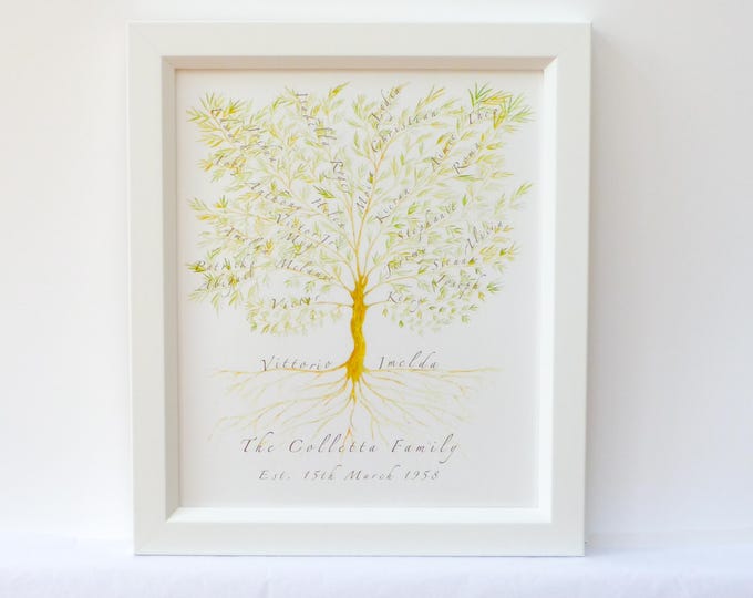 Mothers Day Framed, Personalised Anniversary, Family Tree Print, Retirement Gift, Custom Family Print, Gift for Grandparent, Framed Mum Tree