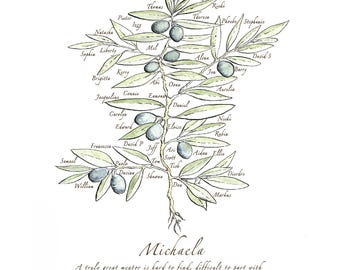 Names of team workers in and around olive tree foliage.  Boss name at base and message of appreciation or farewell below.