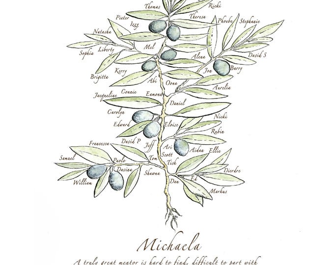Names of team workers in and around olive tree foliage.  Boss name at base and message of appreciation or farewell below.