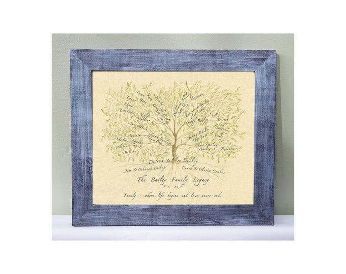 Family Tree Framed, Custom Genealogy Chart, Gift for Mum, Grandparent Gift, Personalised Family, Gift for Boss, Ancestry Print, Retirement,
