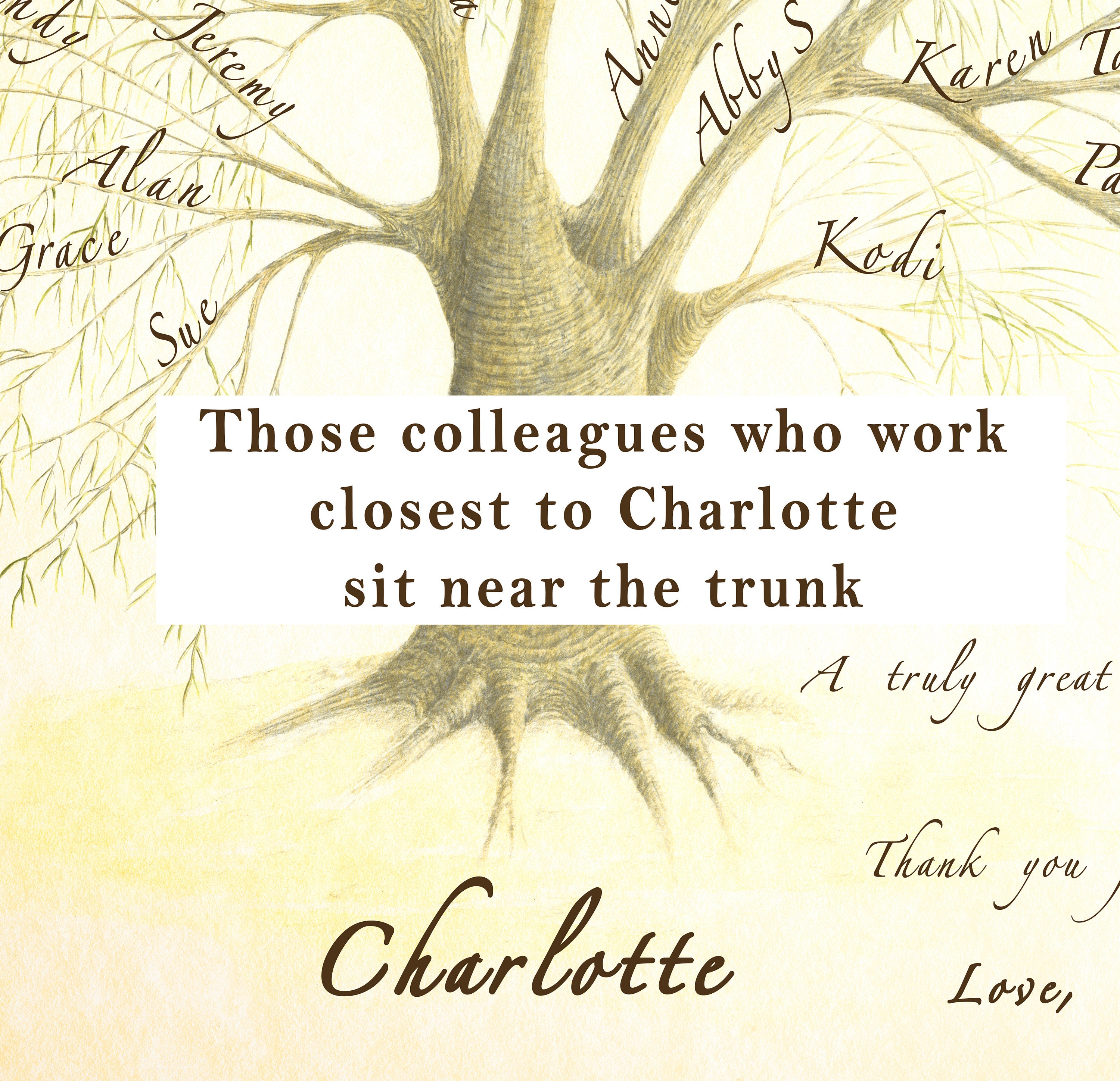 Printable Personalised Gift For Boss Team Leader Mentor Or Coworker As Appreciation Leaving Moving On Retirement Or Thank You