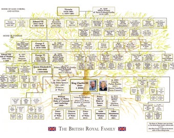 British Royal Family Tree Victoria and Albert to King Charles Queen Camilla.  Houses of Saxe Coberg & Gotha and Windsor. Heraldry Chart.