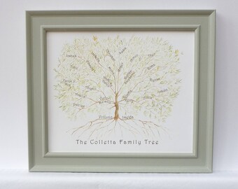 Family Tree Framed, Custom Family Tree, Gift for Dad, Grandparent Gift, Personalised Gift Mum, Gift for Boss, Ancestry, Retirement Gift,