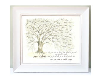 Manager, Mentor or Boss Appreciation or leaving gift with colleague, student or coworker names in personalised art print.  Option of frames.
