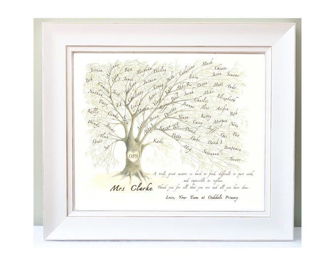 Manager, Mentor or Boss Appreciation or leaving gift with colleague, student or coworker names in personalised art print.  Option of frames.
