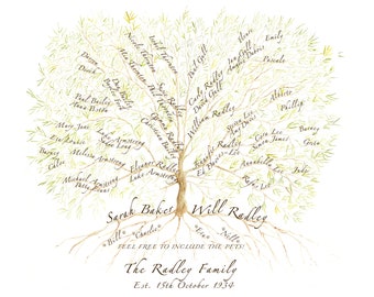 Family Tree JPEG, Genealogy Chart, Ancestry Print, Custom Family, Mum gift, Personalized Tree, Retirement Gift, Anniversary, Family Heirloom