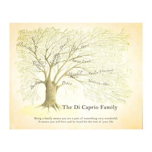 Print of a delicate watercolour willow tree artwork with family names sitting in the branches, family name below the tree and quote of your choice below.  Up to A2 in size.