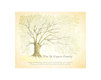 Family Tree Print, custom personalized mum gift with ancestors and descendants in branches, Wedding Present or Parents Anniversary keepsake.