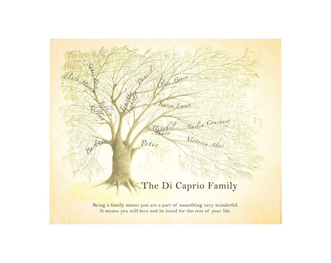 Family Tree Print, custom personalized mum gift with ancestors and descendants in branches, Wedding Present or Parents Anniversary keepsake.