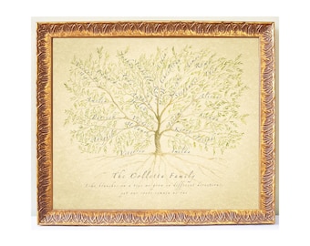Grandparent personalised gift of family tree print from children or grandkids. Couples anniversary, birthday or Christmas wall art present.