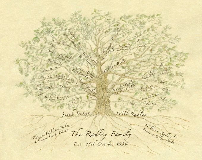 Personalised Family Tree Print making perfect custom anniversary gift for Parents, Grandparents, In laws.  Oak Tree Watercolours