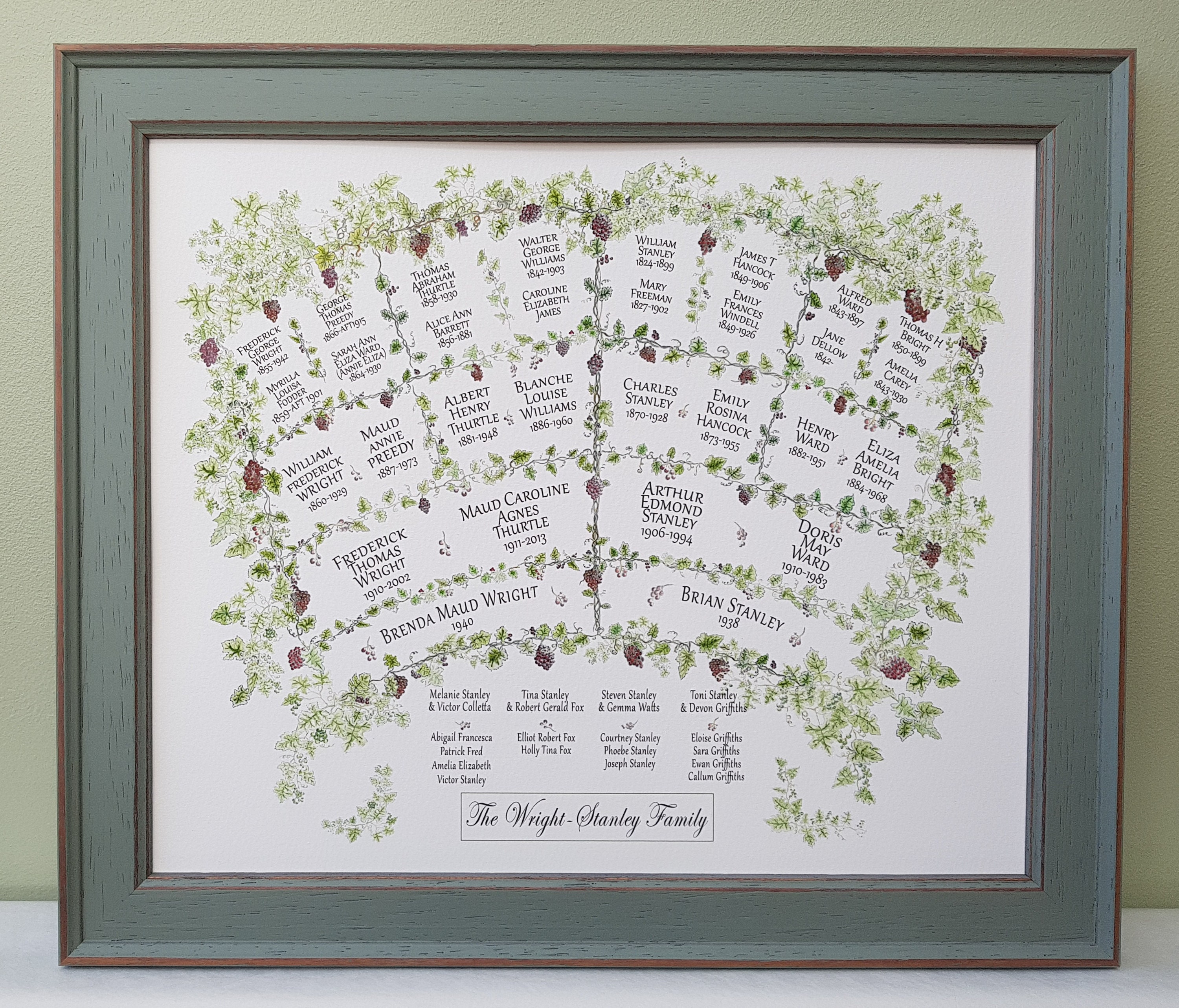 Framed Family Tree Chart Showing Ancestors and Descendants | Etsy UK