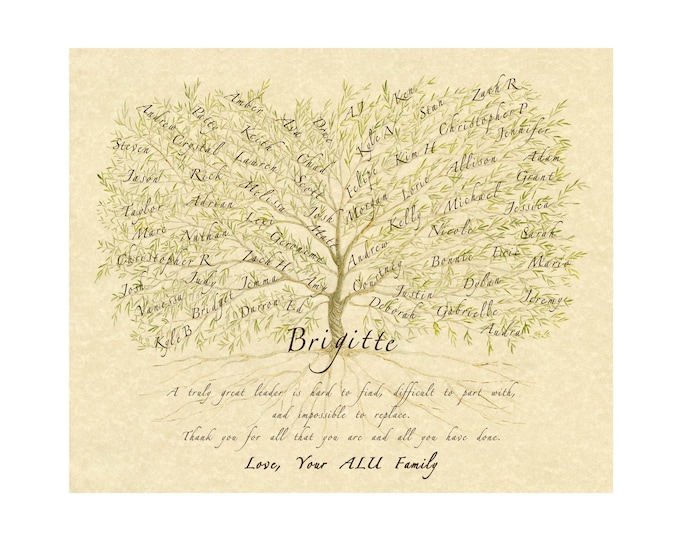 A personalised print with colleague or team names as retirement or leaving gift for boss, mentor or leader.