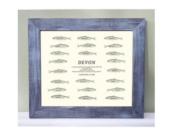 Fish Themed Boss Retirement Print, Up to 100 Colleague Names, Male or Female Mentor Leaving Gift