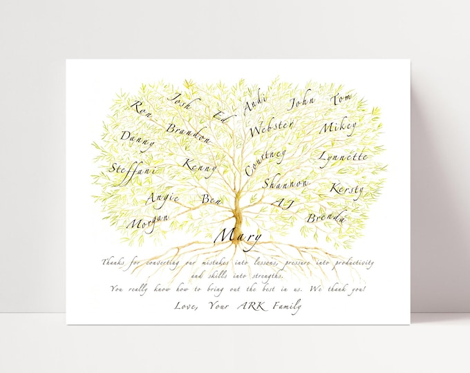 Gift print for a Mentor, Teacher or Boss for retirement or leaving. Tree branches filled with names of colleagues, mentees or pupils.