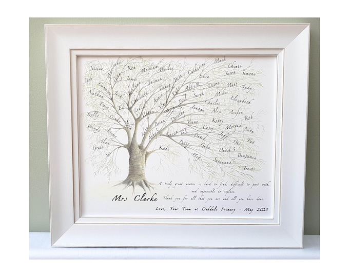 Manager, Mentor or Boss Appreciation or leaving gift with colleague, student or coworker names in personalised art print.  Option of frames.