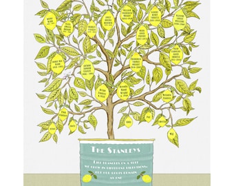 Lemon Tree PRINTABLE Ancestry Art with names and dates on hanging fruit.  Personalised and custom with your choice of quote on container.