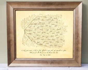 Manager Appreciation gift, from coworkers or colleagues to boss, mentor or leader. Featuring names and company logo with personal message