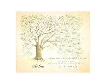 Printable art with names of cohort to gift to boss, mentor or leader.  Personalised custom retirement, appreciation team keepsake. JPEG