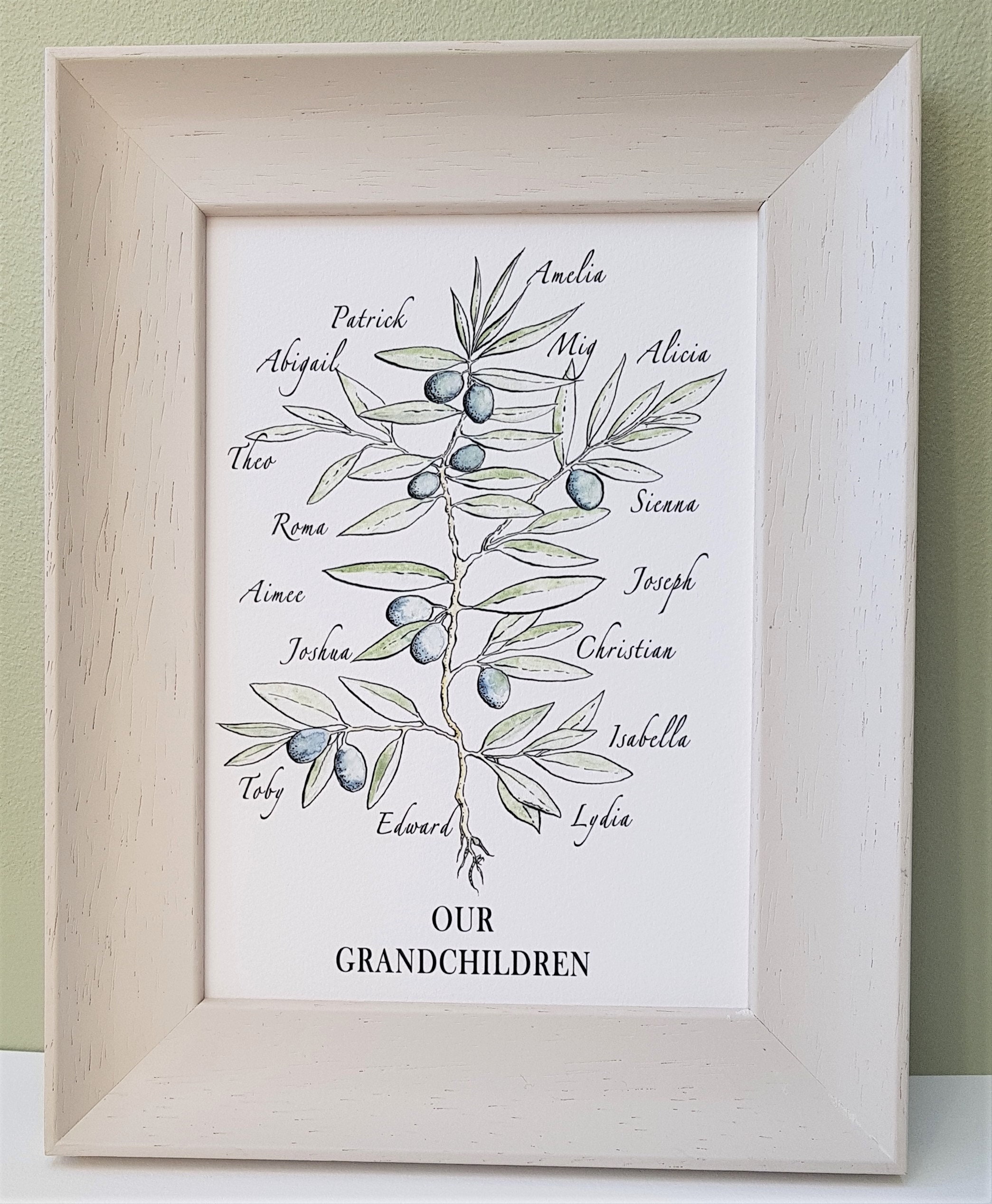 Personalised Grandparent Gift, Grandchildren Names Print, Custom Family