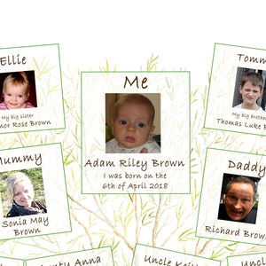 Family Tree for Child. A custom print of baby ancestry perfect for a child's bedroom or living room. image 2