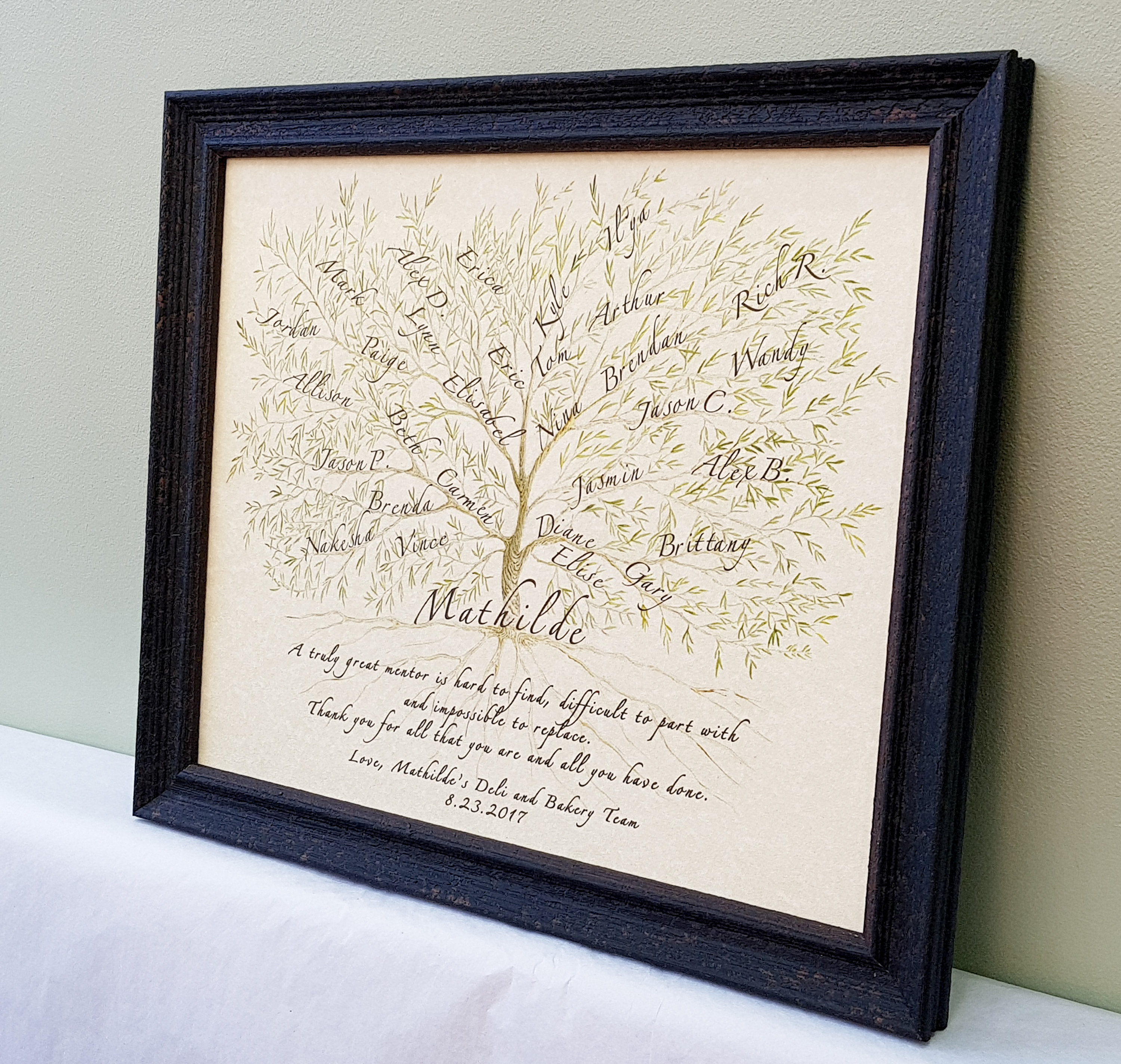 A Leaving Appreciation Gift For A Boss Mentor Or Teacher In Etsy a-leaving-appreciation-gift-for-a-boss-mentor-or-teacher-in-etsy