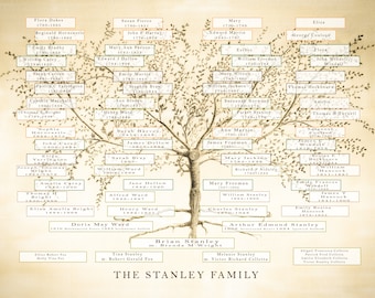 Family Tree Digital File, JPEG Family Tree, Personalized Mum, Anniversary Gift, Ancestry Printable, Genealogy Chart, Gift for Parents,