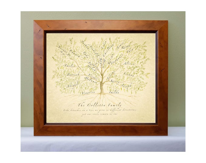 Personalized Family Tree Art Print, Framed Genealogy Chart. Gift for Parents or Grandparents.