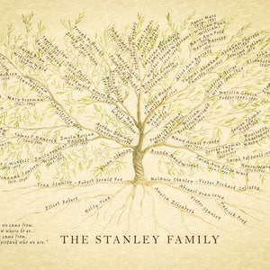 Framed Family Tree gift for parents, grandparents, inlaws or spouse. Filled with ancestors and descendants. image 3