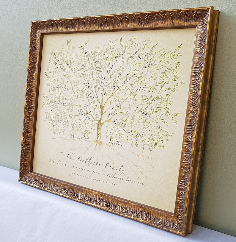 Framed Family Tree gift for parents, grandparents, inlaws or spouse. Filled with ancestors and descendants. image 4