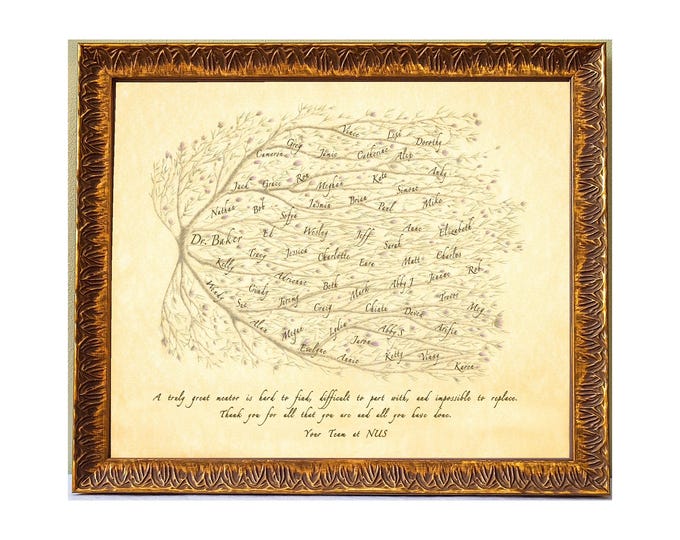 Manager Appreciation gift, from coworkers or colleagues to boss, mentor or leader. Featuring names and company logo with personal message