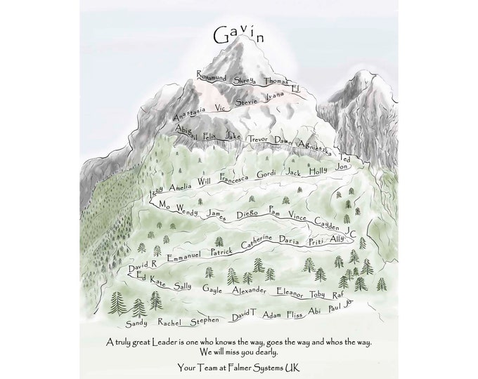 Leader or Mentor personalised art print with names of office colleagues or team hiking up mountain path with Mentor sitting at the summit.