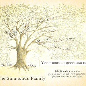 Puede incluir: Un &aacute;rbol geneal&oacute;gico dibujado a mano con ramas y nombres escritos en cursiva. El &aacute;rbol est&aacute; dibujado en tonos marrones y verdes sobre un fondo crema. El texto en la parte inferior dice "The Simmonds Family" e incluye una cita sobre las ra&iacute;ces familiares.