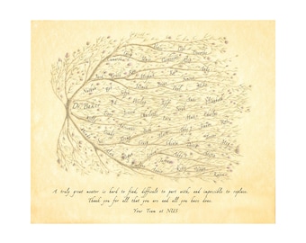 Printable Gift for boss, mentor or teacher with names of colleagues or classmates for a retirement, promotion, farewell or furlough present