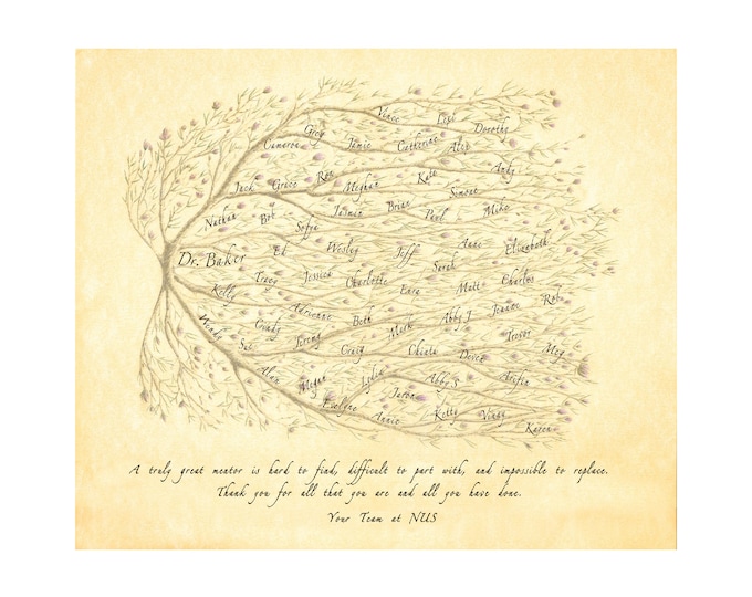 Printable Gift for boss, mentor or teacher with names of colleagues or classmates for a retirement, promotion, farewell or furlough present